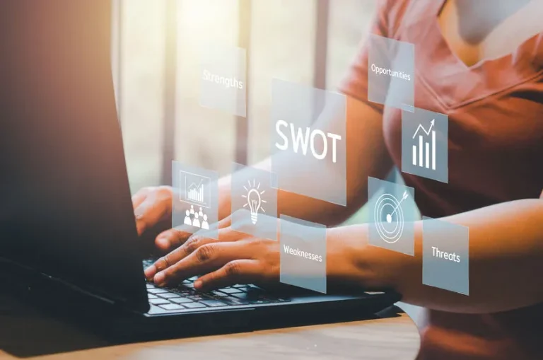 What Is a SWOT Analysis and How Can It Help You Improve Your Business